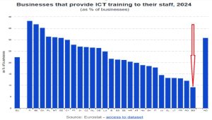 UK property transactions down 7.6% year-on-year in 2026