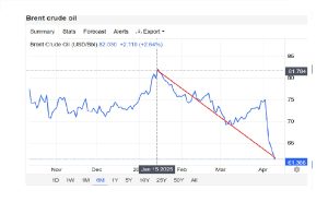 Китайската ядрена енергетика се доближава до широкомащабно развитие