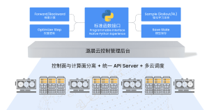 Buy-to-let investment shifts from South to North